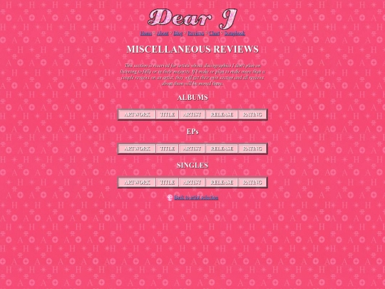 reviews-misc screenshot
