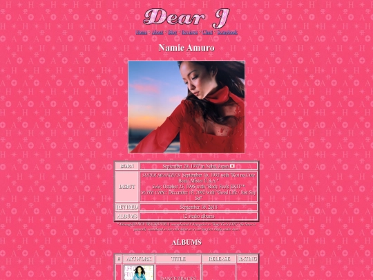 reviews-namie screenshot