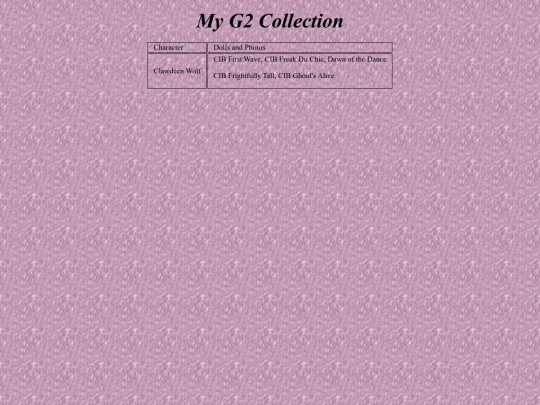 g2 screenshot