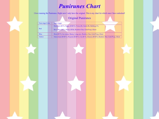 punirunes screenshot
