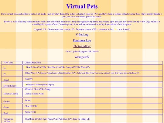 vpets screenshot