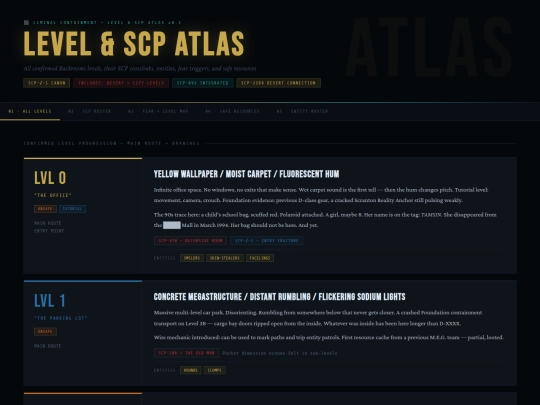 Personal/For Game/Atlas screenshot