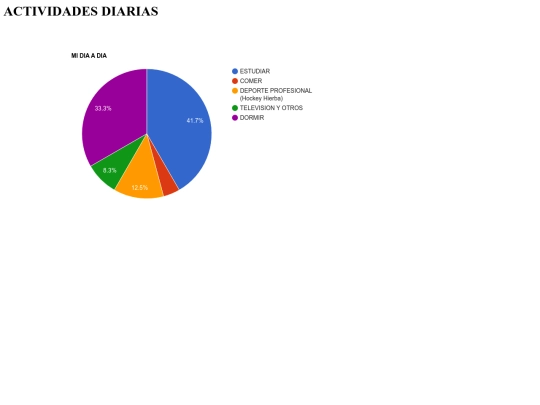 diadia screenshot