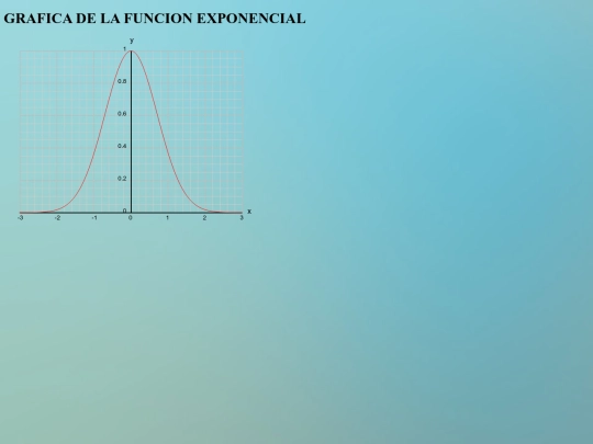 funcion_exponencial screenshot