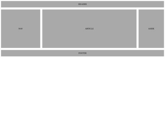 Modulo2_estructura_css screenshot