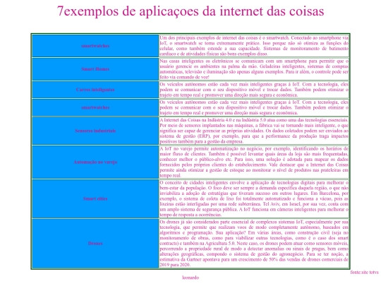 ex13 screenshot
