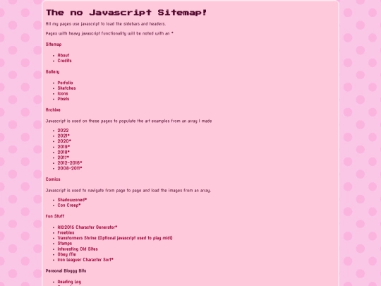 sitemap screenshot