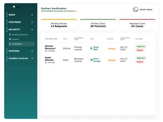 Yalla2030PFE/admin/verification screenshot