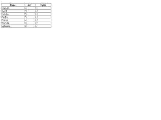 table screenshot
