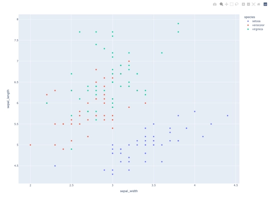 plotly_graph screenshot
