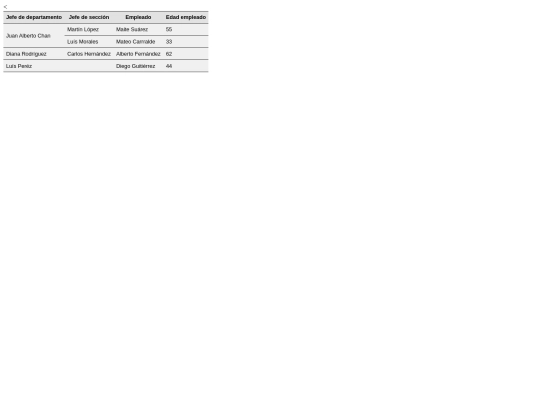 Practica2 screenshot