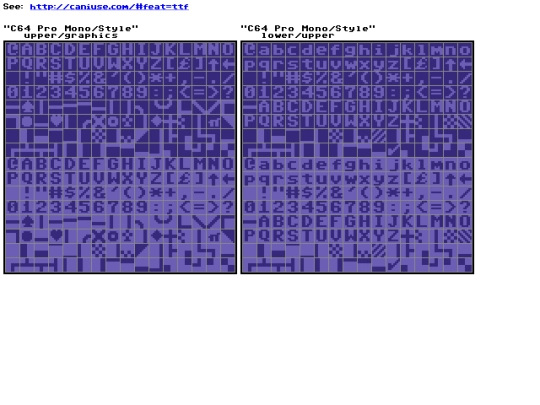fonts/test-ttf screenshot