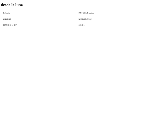 ind screenshot