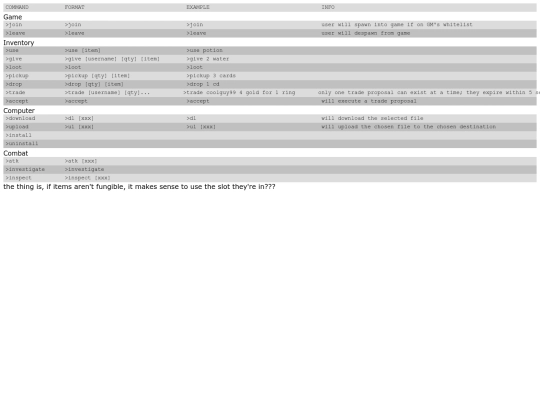 commandsList screenshot