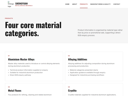 shengyuan/products screenshot