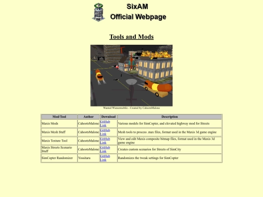 mods screenshot