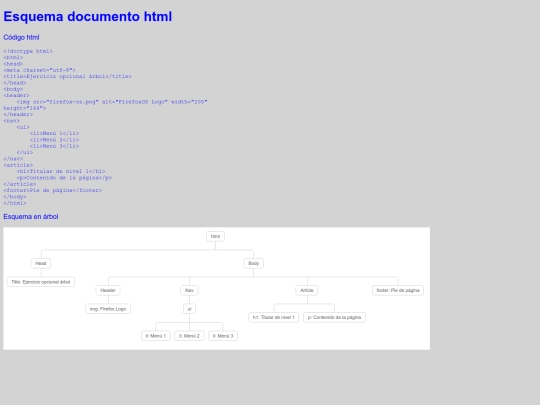 m1_o2 screenshot