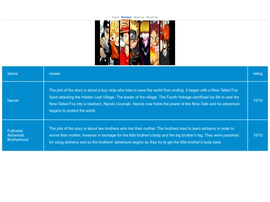 htmlcss screenshot