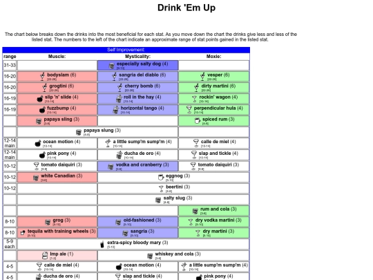 Ascension-Plan.html/EpicStats screenshot