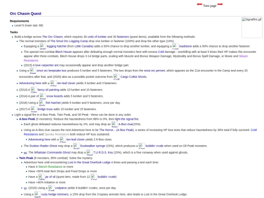 Quests.html/Chasm screenshot