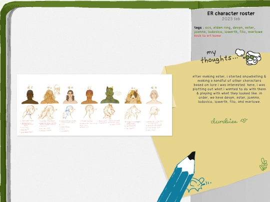 art/page/2023/2/er-character-roster screenshot