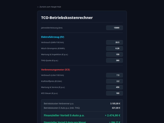 tco-rechner screenshot
