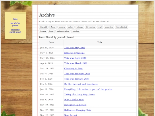 journal/archive screenshot