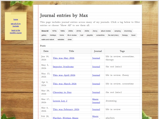 journal/entries screenshot
