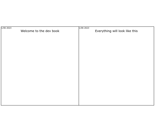 tests/Tests screenshot