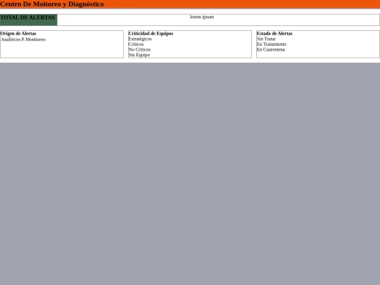 SOP screenshot