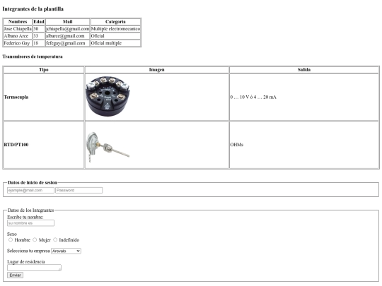 TP3/index3 screenshot