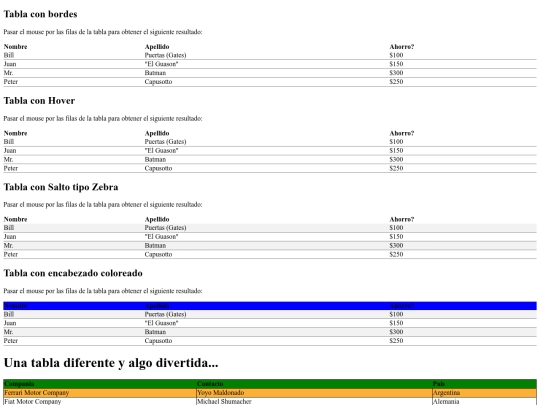 tablas css screenshot