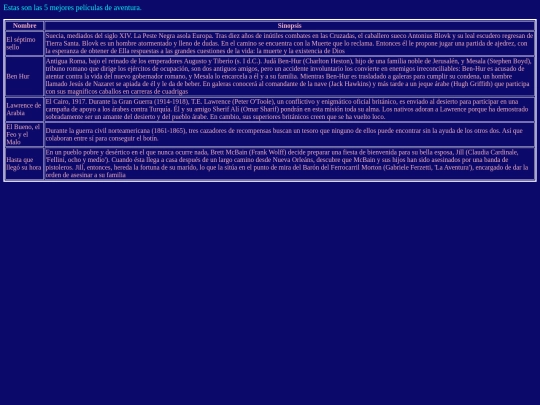 Casa/Práct11/aventura screenshot