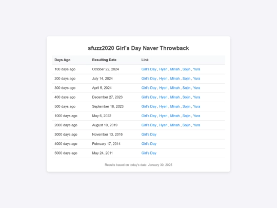 2 screenshot