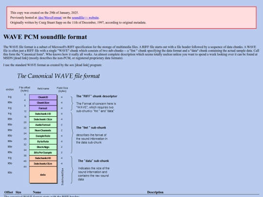 archive/microsoft_wave_format screenshot