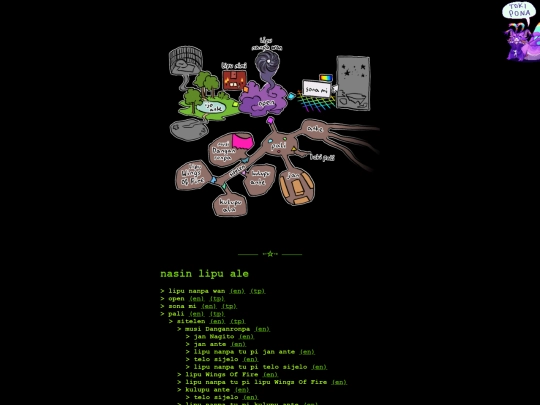 sitemap_tp screenshot