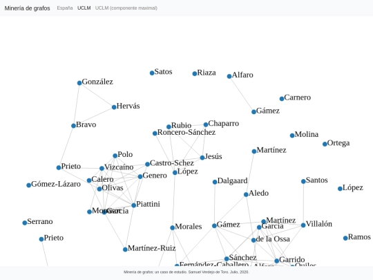 uclm screenshot