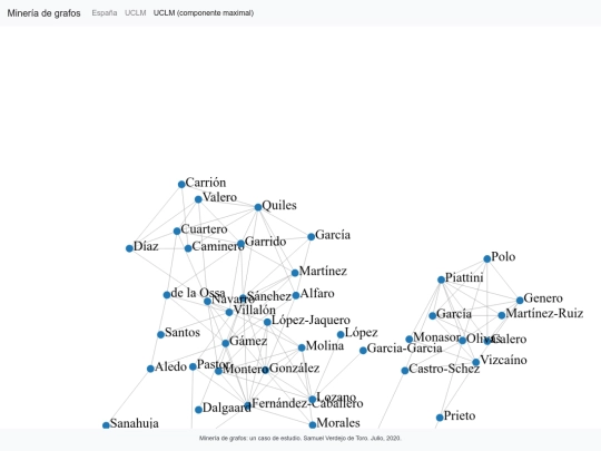 uclmcomponent screenshot
