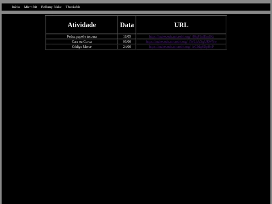 microbit screenshot