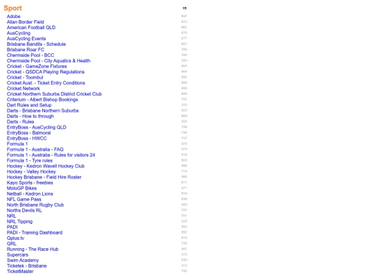 bookmarks/LinkPages-15 screenshot