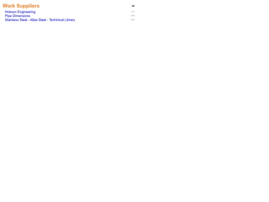 bookmarks/LinkPages-34 screenshot