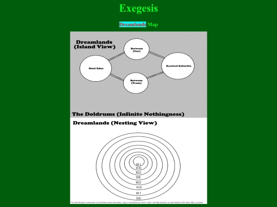 Exegesis screenshot