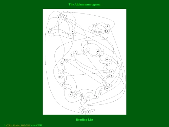 chart screenshot