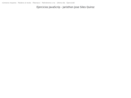 Ejercicios js/Index screenshot