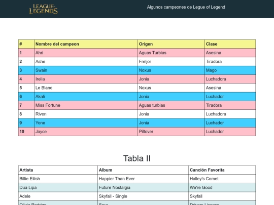 Practica htm, css, jquery/Ejercicio2/Index2 screenshot
