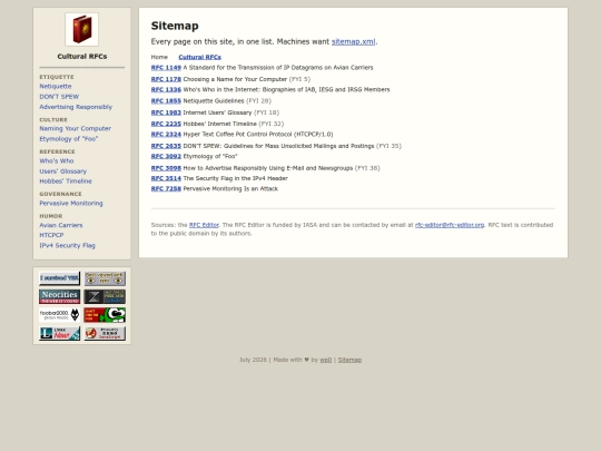 sitemap screenshot