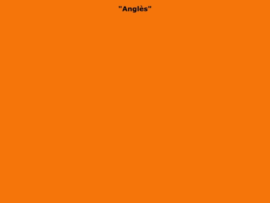angles screenshot