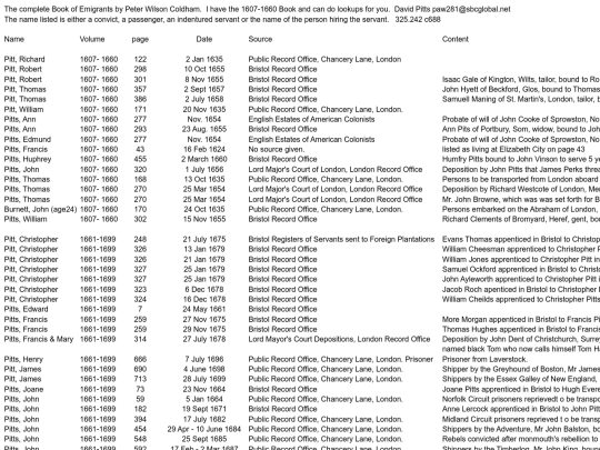 Pitts-Pitt Immigrants screenshot