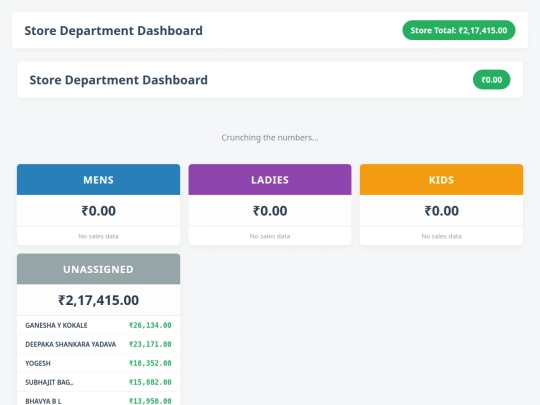 department-dashboard screenshot