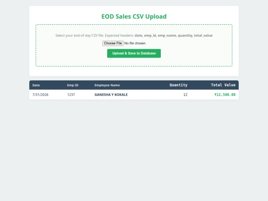 sales-dashboard screenshot